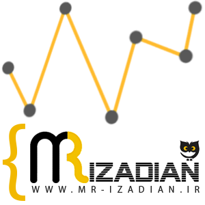 قیمت خودرو صفر