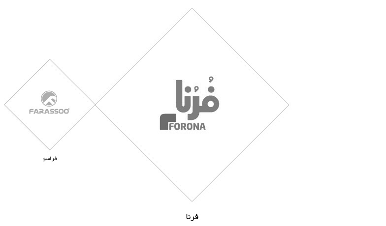 branding برندینگ identity farassoo forona فرونا
